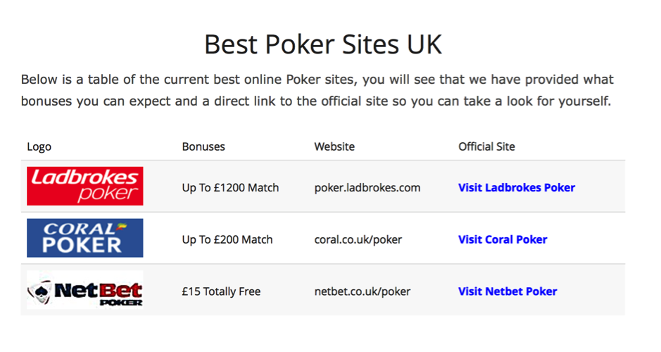 best online betting sites