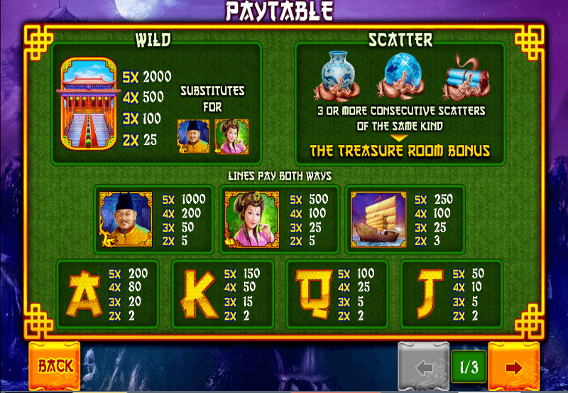Slots gratuitos sem deposito Neon Cowboy Slots gratuitos sem deposito Neon Cowboy